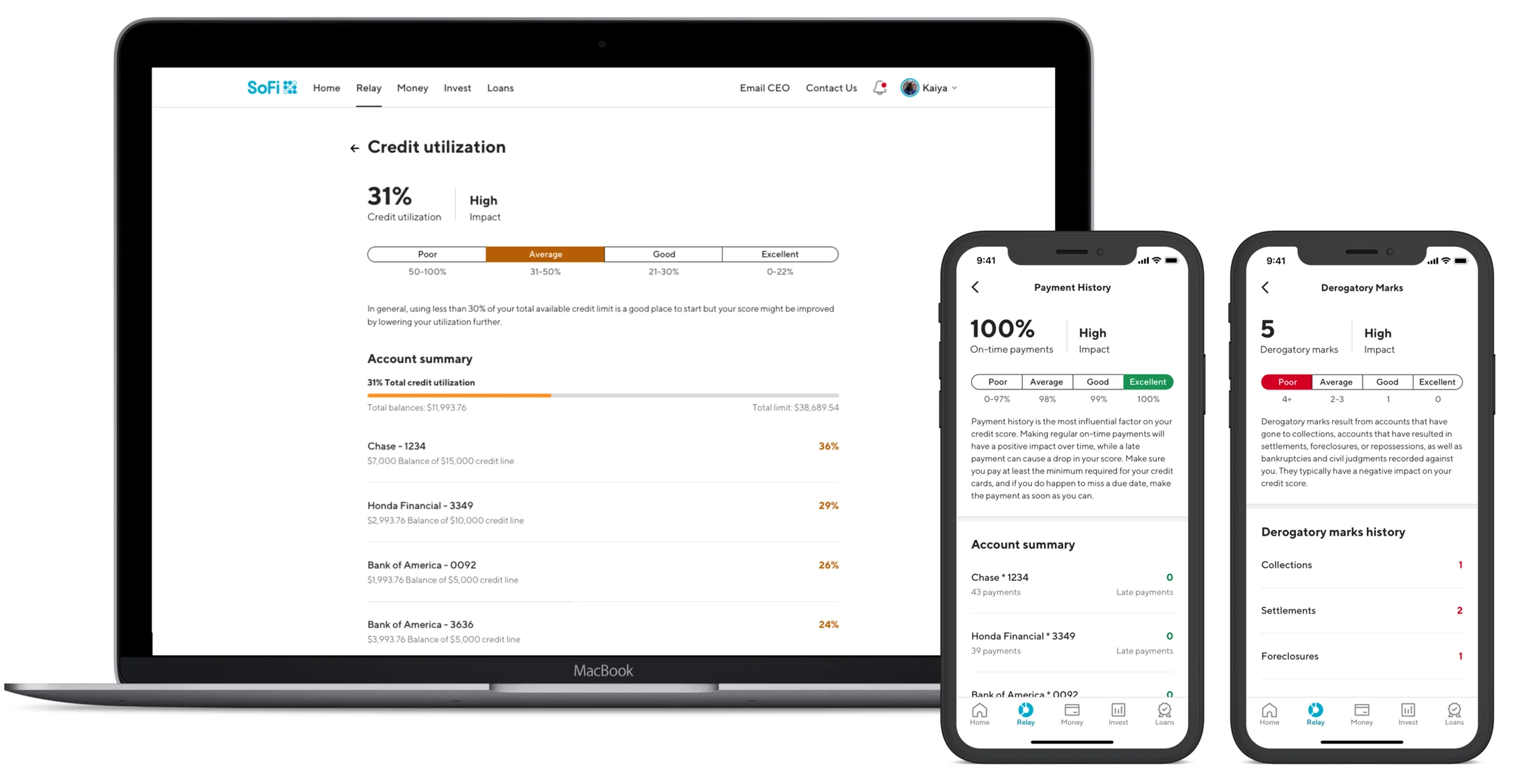 Credit factor detail pages