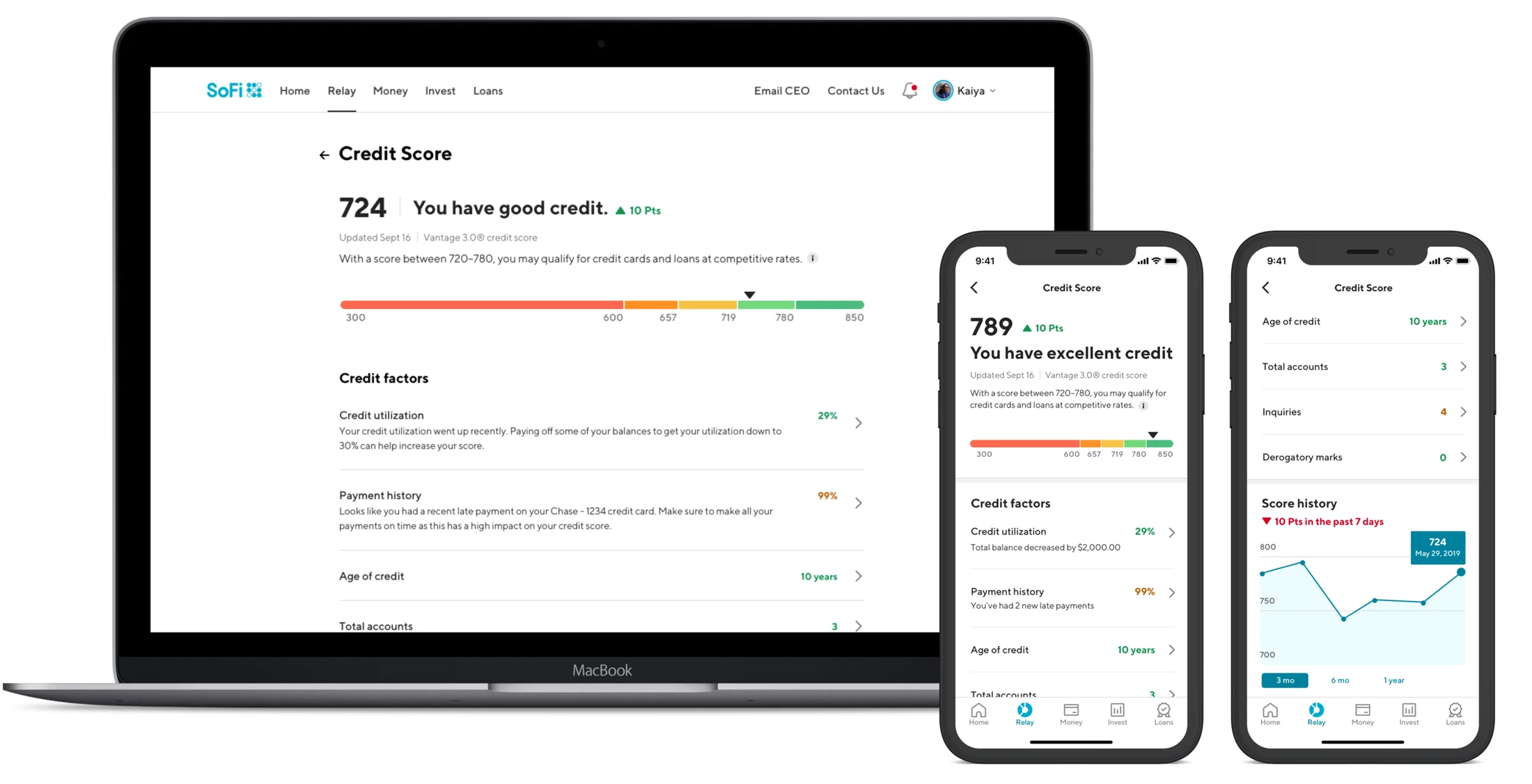 SoFi Relay credit score tracking screens