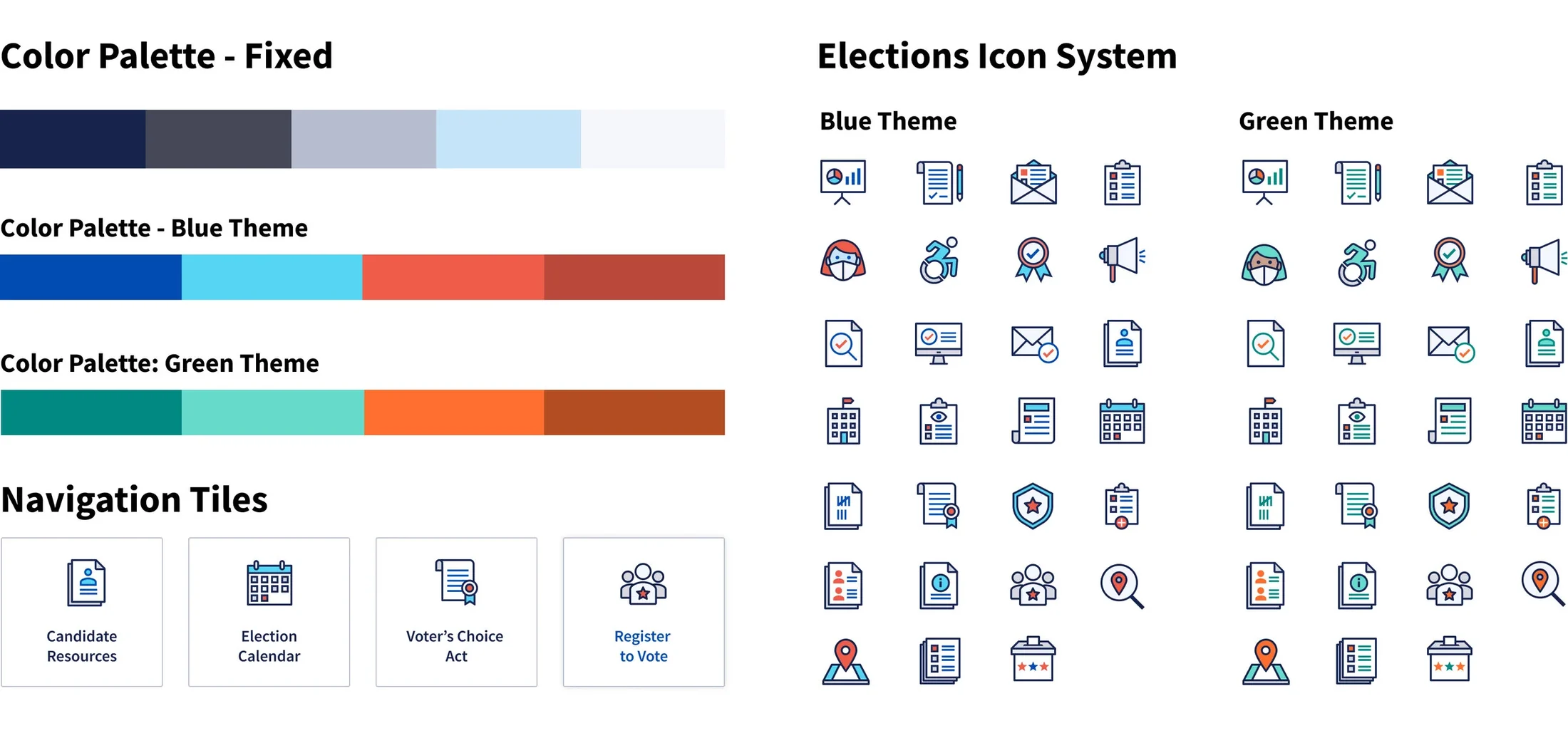 The elections template design system, including the custom icon library